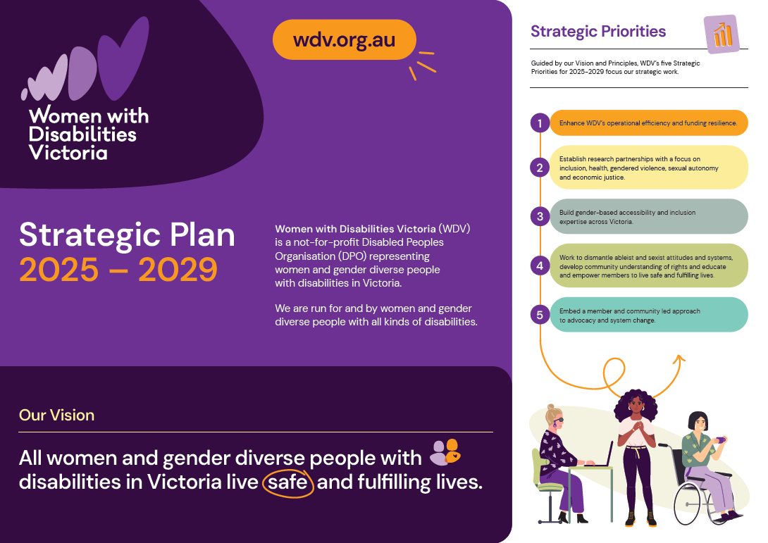 A picture of the first page of the Strategic Plan One Pager. It has the WDV Logo, Purple graphic elements and an illustration of 3 women and gender diverse people with disabilities at the bottom right corner